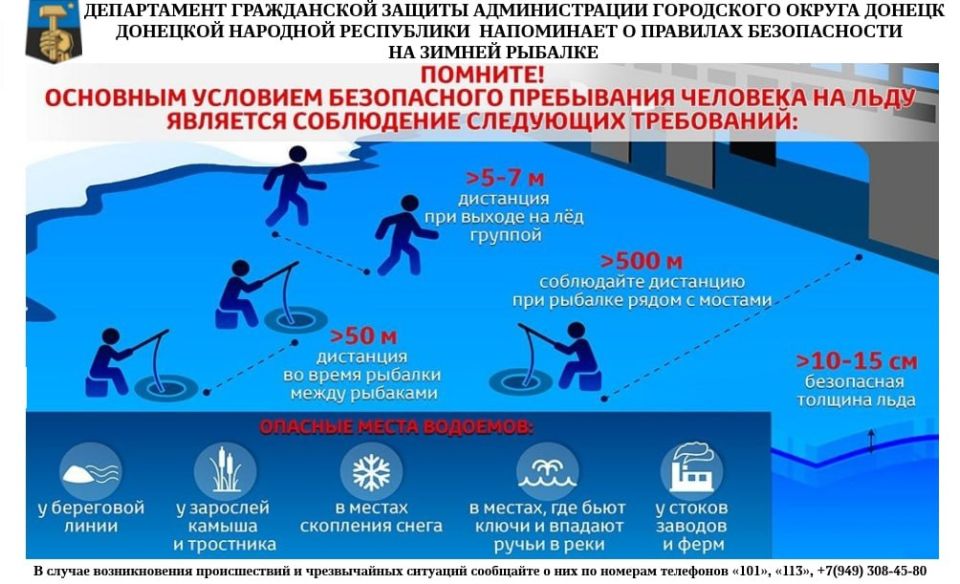 ���� ������: ����������� ����������� ������ ������������� ���������� ������ ������ ���������� � ������������ ��� ������ �������