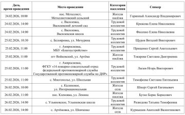 ���������� ��� ������� �������������� �������������� ������