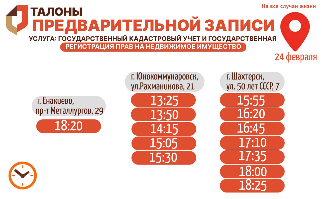 Актуальное наличие талонов в настоящий момент в разных отделениях МФЦ