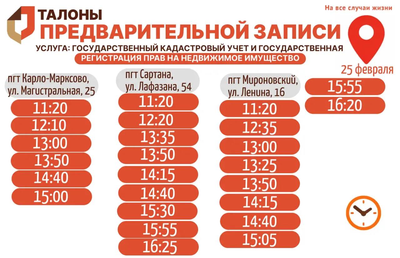 Актуальное наличие талонов в настоящий момент в разных отделениях МФЦ