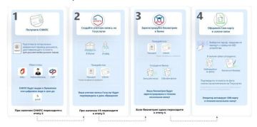 ��� ����������� ������� �������� ����� ������� ������� ���-����