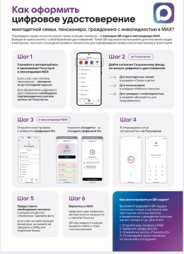 ��� �������� �������� ������������� ����������� �����, ����������, ���������� � ������������� � MAX?