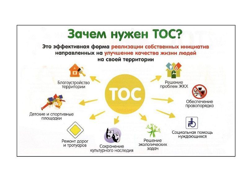 ����� �����: ��� ��������������� ������������ ��������������� ���������� ��������������� ������� �� ����� �� ���������� �� ����� ���������� �������������� ����������� ��� ���������������� � ��� ���� ���������������...