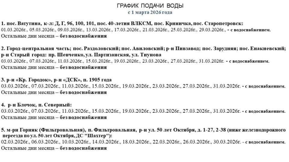 ����� ��������: ������ ������ ������������� �� ���� 2026 ����