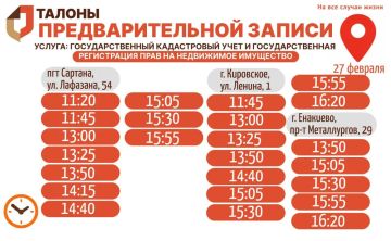 ���������� ������� ������� � ��������� ������ � ������ ���������� ���