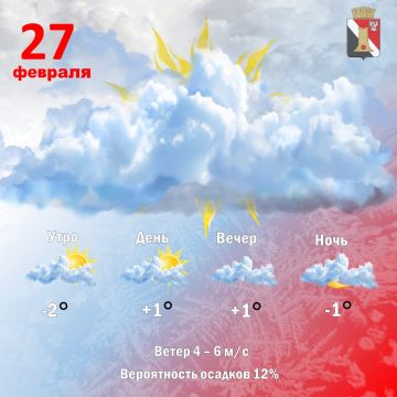 Игорь Мартынов: Погода 27 февраля в городском округе Енакиево!