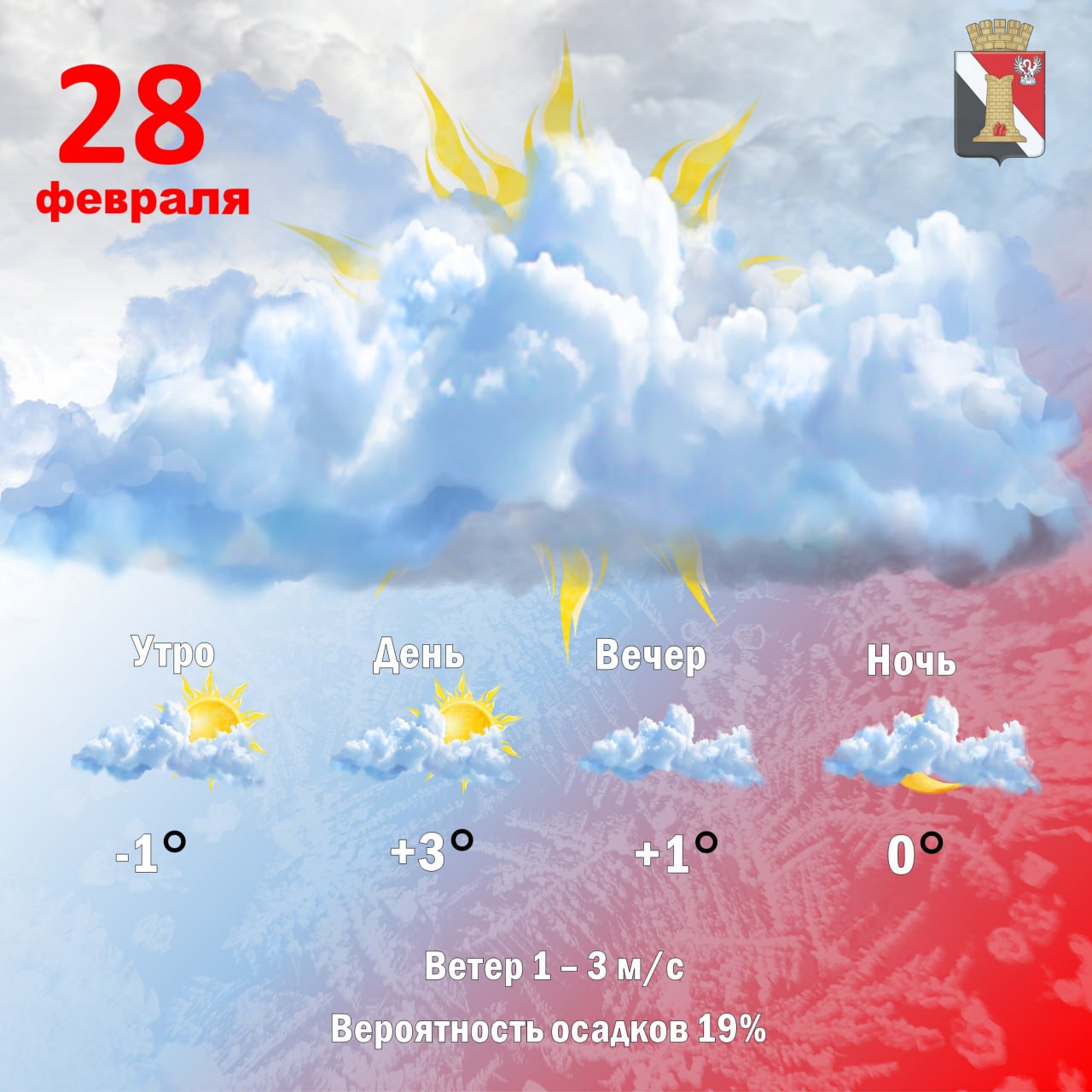 Игорь Мартынов: Погода 28 февраля в городском округе Енакиево!