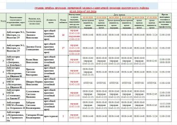 ����������������� � ���������� � ������� ������� �������