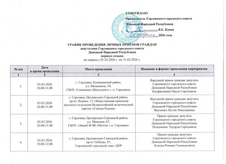 ����� �����: ������ ���������� ������� ���������� ����������� ���������� ������ �������� �������� ���������� ������� ������ �� ������ � 01.03.2026 �. �� 31.03.2026 �. (����� 1)