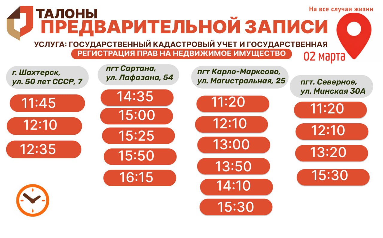 Актуальное наличие талонов в настоящий момент в разных отделениях МФЦ