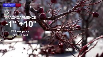 ������ � ��� �� 02.03.2026