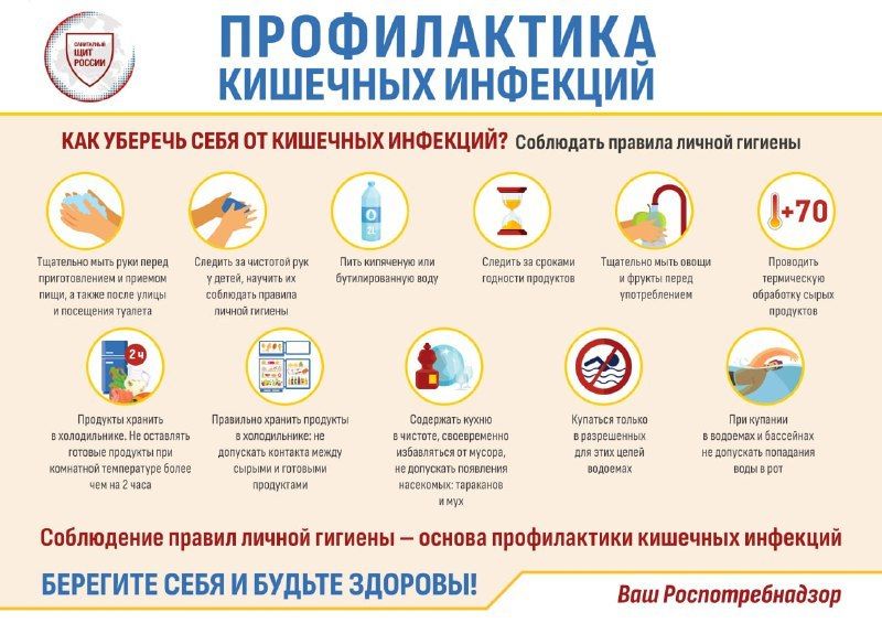 ��������������� ����� ���������� ���������������� �� �������� �������� ���������� � ������ �������� � � ������������ ������ �����������!