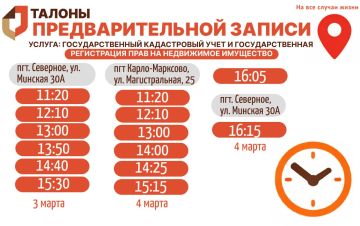 Актуальное наличие талонов в настоящий момент в разных отделениях МФЦ