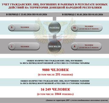 �� ��������� ������ � 23 ������� �� 1 ����� ��� � ���������� ��������� ��� ����� 1 ������ ������, ������� �������� 9 ������ �������