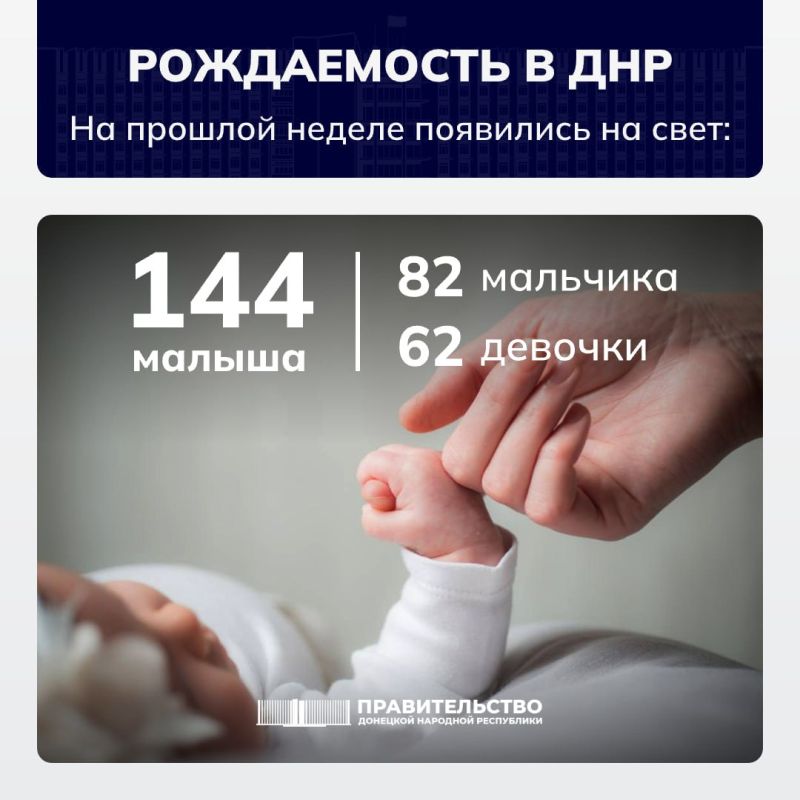 Вице-премьер Лариса Толстыкина сообщила о рождаемости в ДНР