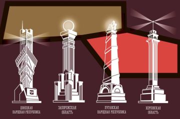 � ��������� ���������� �������� ��� �������� �� ����������: ����� �������� ����