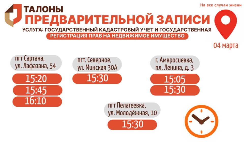 Актуальное наличие талонов в настоящий момент в разных отделениях МФЦ