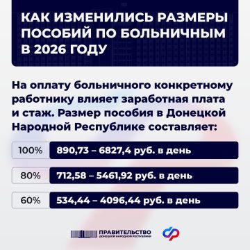 ��� ���������� ������� ������� �� ���������� � 2026 ����