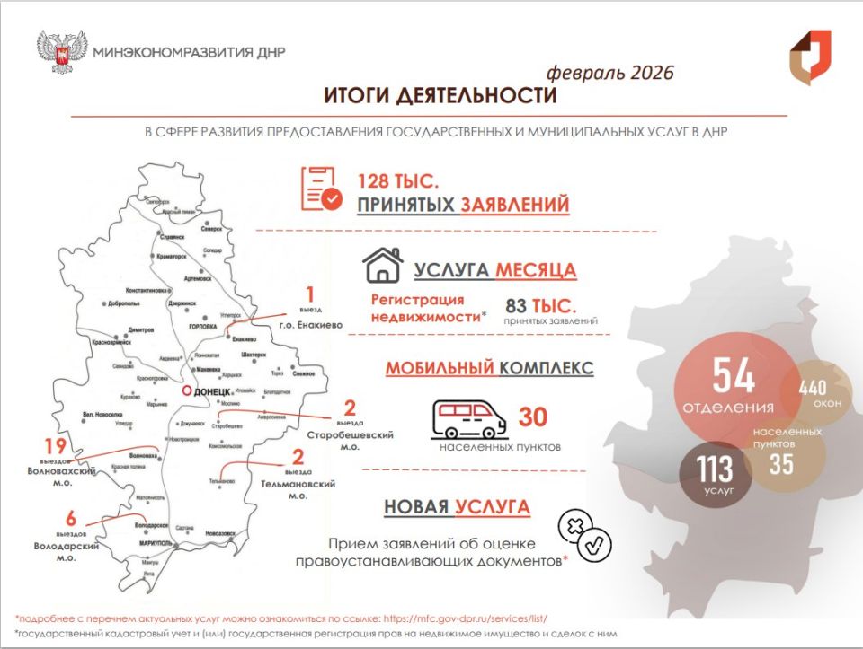 Делимся краткими итогами деятельности Минэкономразвития в сфере развития МФЦ ДНР за февраль 2026 года