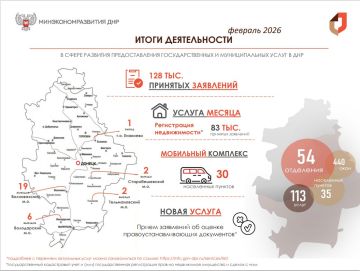 ������� �������� ������� ������������ ����������������� � ����� �������� ��� ��� �� ������� 2026 ����