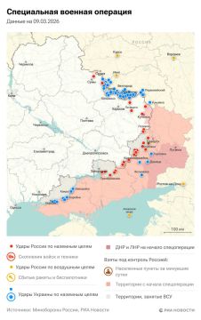 ������������. ���������� � ������� ������� �� 9 �����: