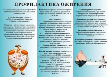 �������� � ���������� �������� �������������