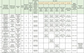 ��������. ������ ����� �������