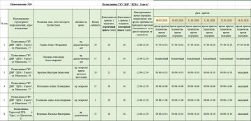 ��������� ������ ���������� ������ �����!