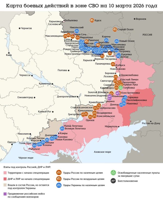 ����� ������ �������� ����� ��� ��10������ 2026 ����