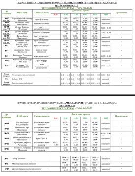 ��������� ��������!. ���������� ������ ������ ������� ����������� � ����������� ��� ��� ���� �. �������� � 09.03.2026 �� 15.03.2026