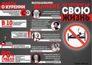 �� �������� ���� �����. ������ ���������� ��������� ������������ ��� �������� �����������