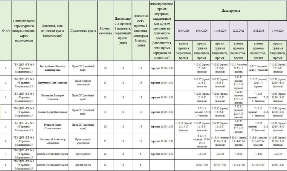 ���� ���������: ������ ������ ������������ ��� ��� ���������� �������� � 3 �. ��������