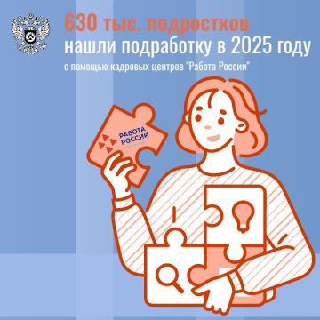 ����� 630 ����� ���������� ����� ���������� � 2025 ����