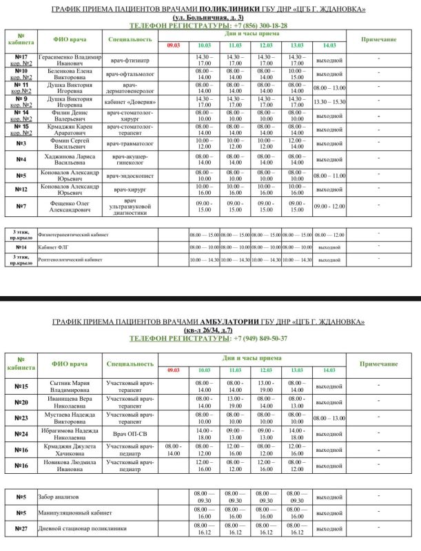 ��������� ��������!. ���������� ������ ������ ������� ����������� � ����������� ��� ��� ���� �. �������� � 09.03.2026 �� 15.03.2026