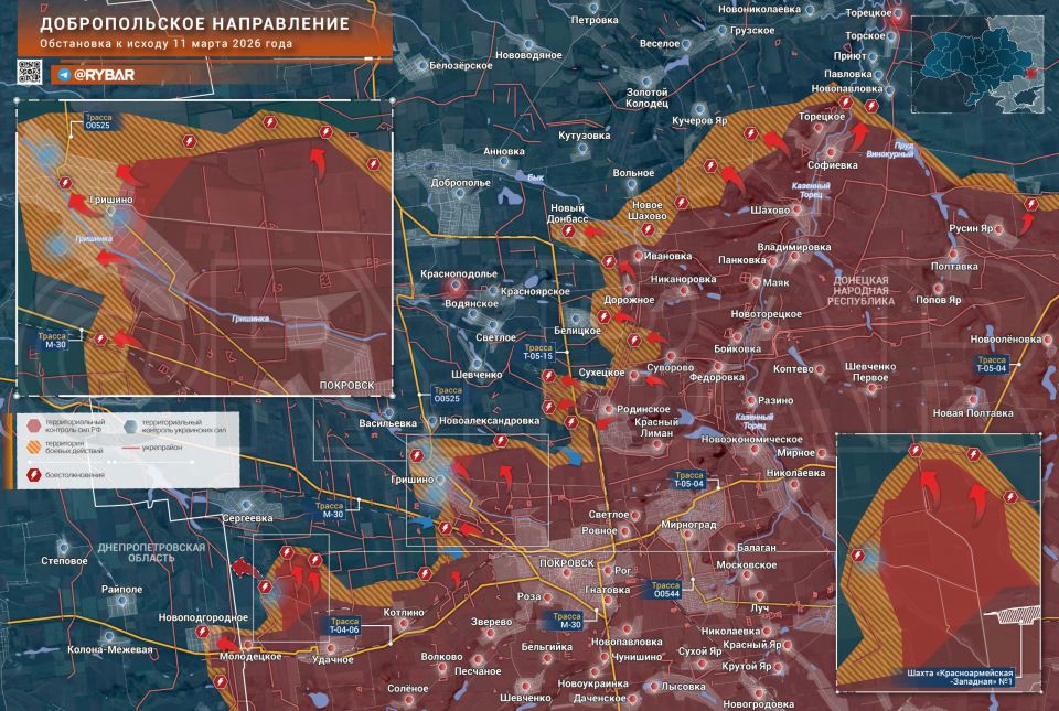 �������� �������. ��� �� ������� � �������� ��������