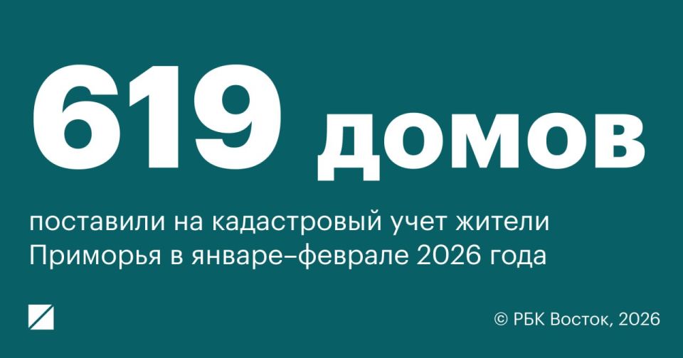 � ������������� 2026 ���� ������ ������� ��������� �� ����������� ���� � ���������������� ����� �� 619 ������� ����� ����� �������� 81 ���