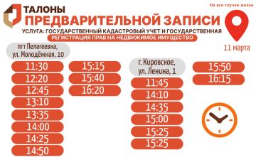 ���������� ������� ������� � ��������� ������ � ������ ���������� ���