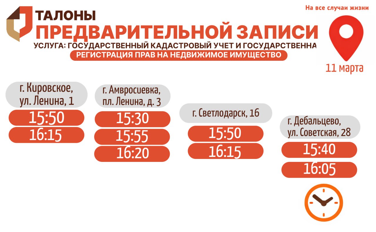 Актуальное наличие талонов в настоящий момент в разных отделениях МФЦ