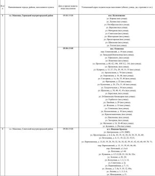 ������ ������� ���� ��������� ���������� ������ ��������