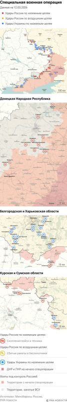 ����� ������������ ����������� ��� ������ �� ������� �� 12.03.2026