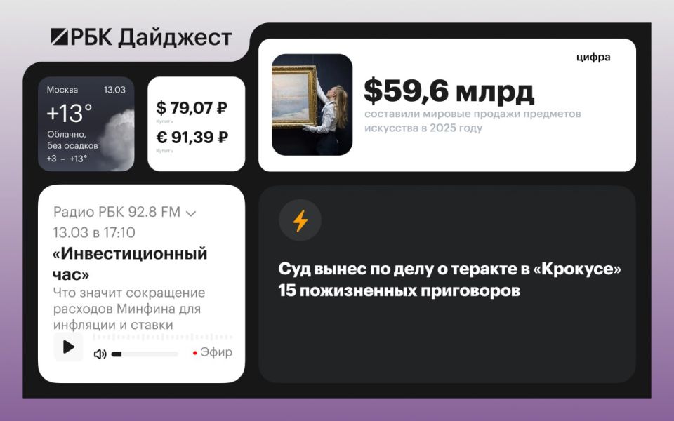 Главные новости к вечеру 12 марта