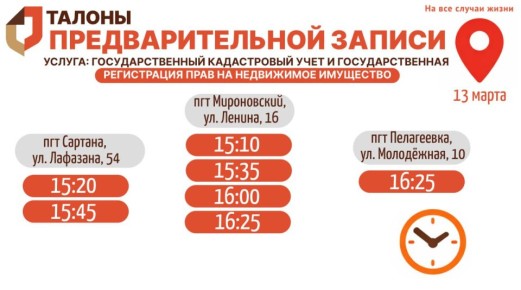 Актуальное наличие талонов в настоящий момент в разных отделениях МФЦ