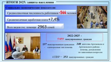 ��������� �����: ������� ����� ������ � ����������� ������������ ������������� �� 2025 ���