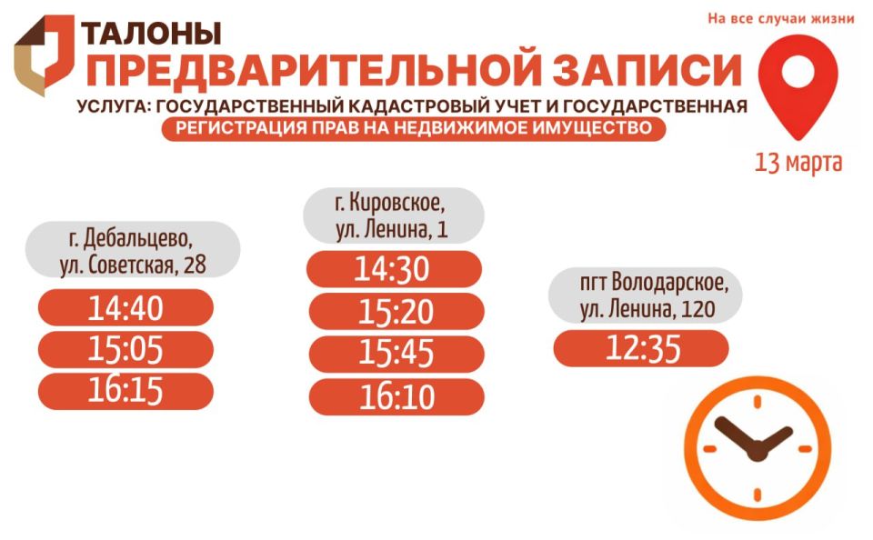 Актуальное наличие талонов в настоящий момент в разных отделениях МФЦ