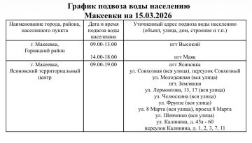 ������ ������� ���� ��������� ���������� ������ ��������