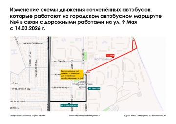 ��������� ������ � ����� ������ ���������