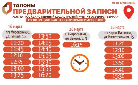 ���������� ������� ������� � ��������� ������ � ������ ���������� ���