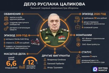 ����� �������� ����� ����������� �������� ���������� ���� ������� ������� ����������� �������� ������� ������� ��������