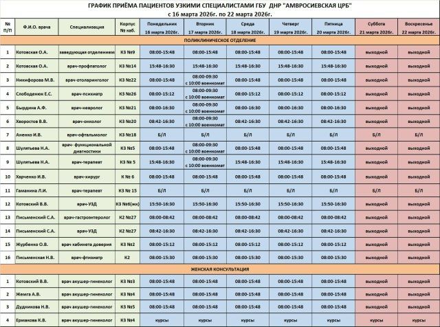 ����� �����: ������ ������ ������ ���������������� ��������� ��� ��� "������������� ���"