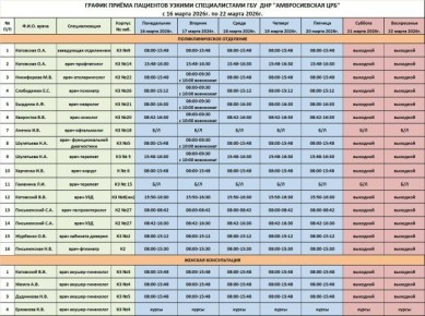 ����� �����: ������ ������ ������ ���������������� ��������� ��� ��� "������������� ���"